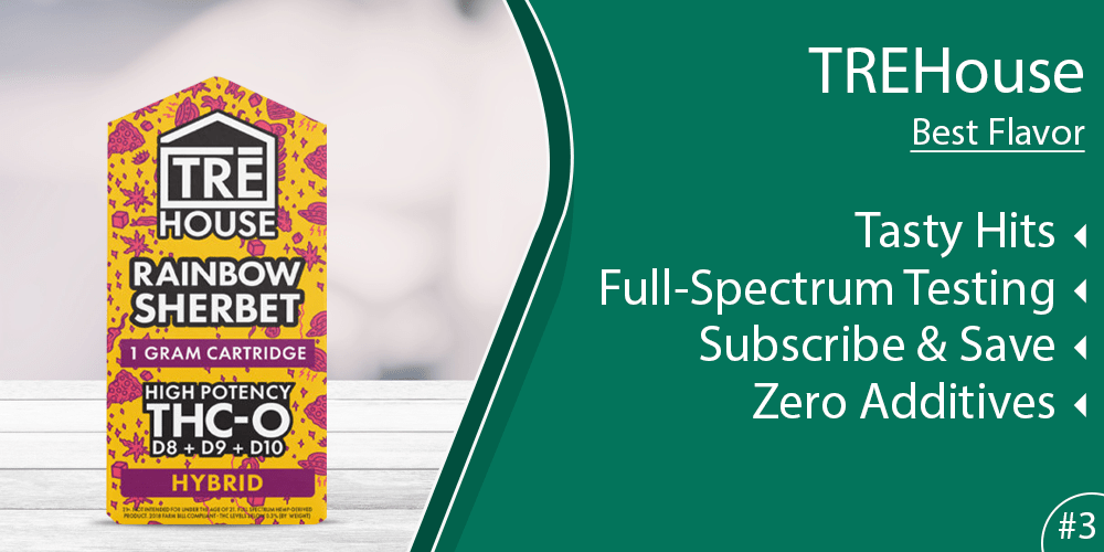 Elevate Your Thc Cartridge Experience In 2023 5 Brands For Maximum Flavor And Potency Chicago