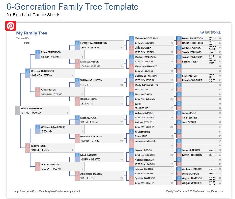 Excel Family Tree Chart Template Software Windows Download Link Free