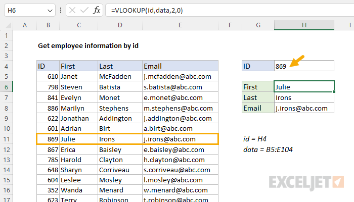 Excel Formula Vlookup From Another Sheet Exceljet