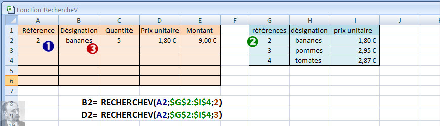 Excel Recherchev Un Exemple Simple Pour Comprendre