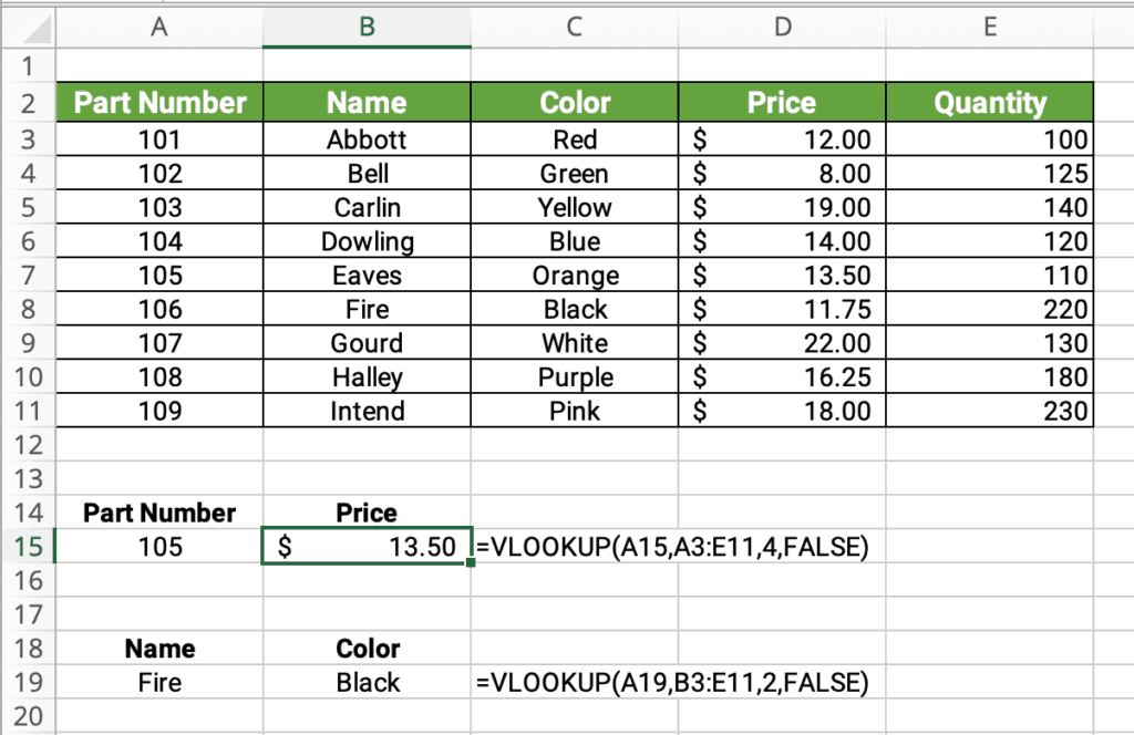 Excel Vlookup Tutorial For Humans Updated For 2021 Settingbox