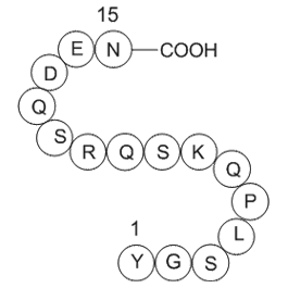 Figure 1 From Identification Of A Major Basic Protein In Guinea Pig