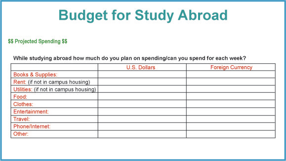 Financing Your Study Abroad University Of Delaware