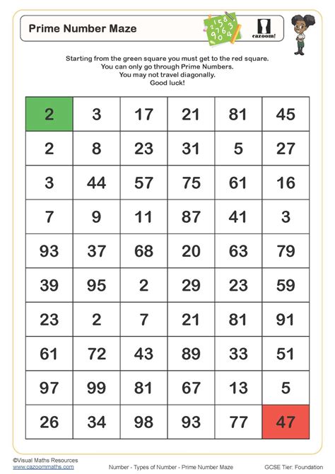 Find 20% Of A Number Worksheet - Edplace