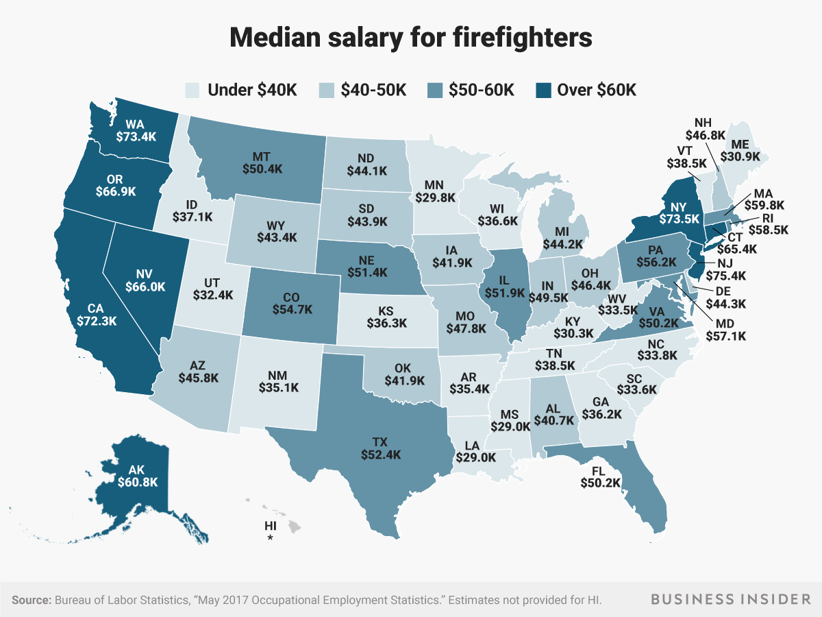 Firefighter Salaries In Every Us State Map Business Insider