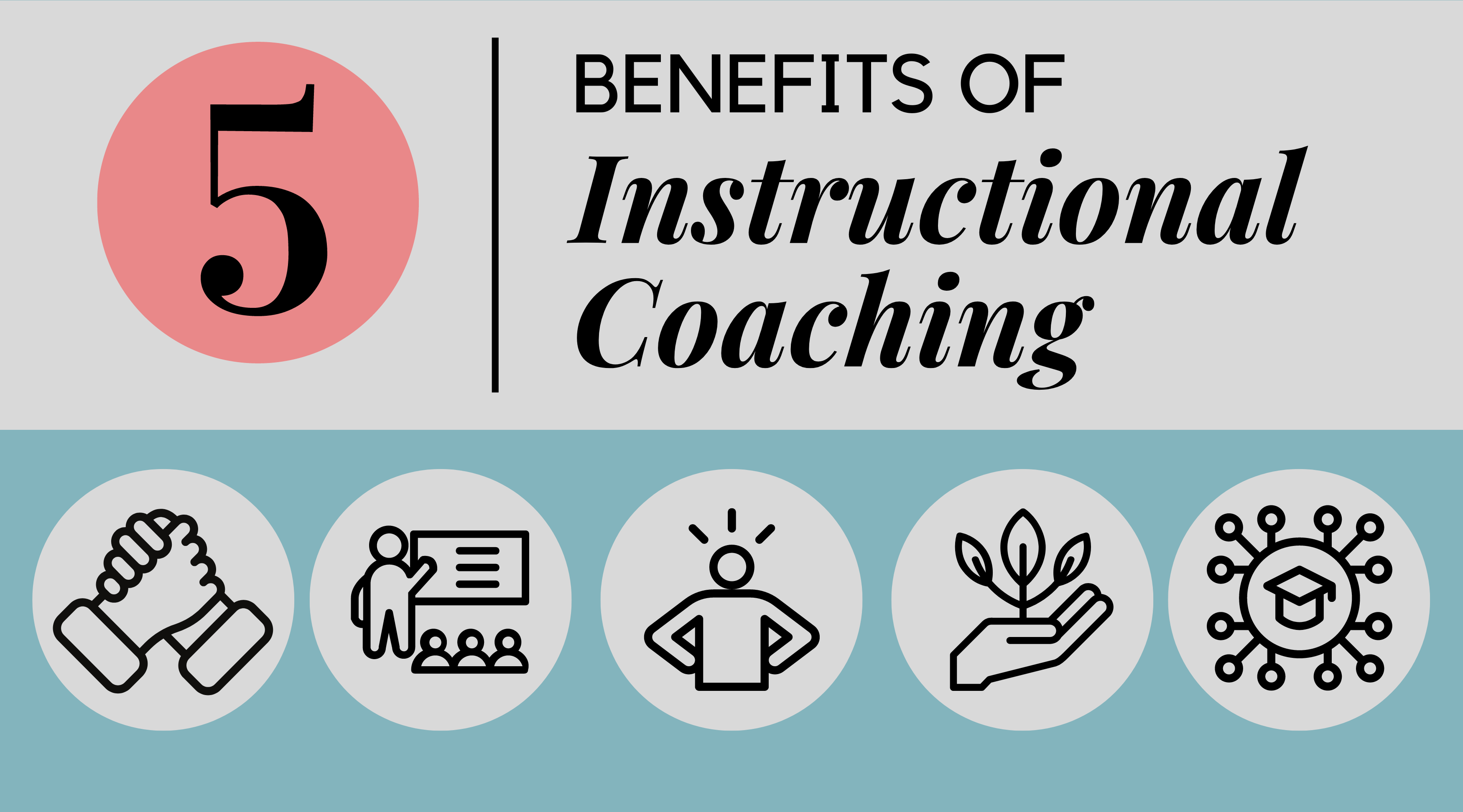 Five Benefits Of Instructional Coaching Tcea Technotes Blog