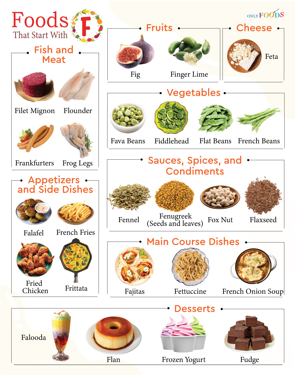 Foods That Start With T List Of Foods Starting With T Pictures And