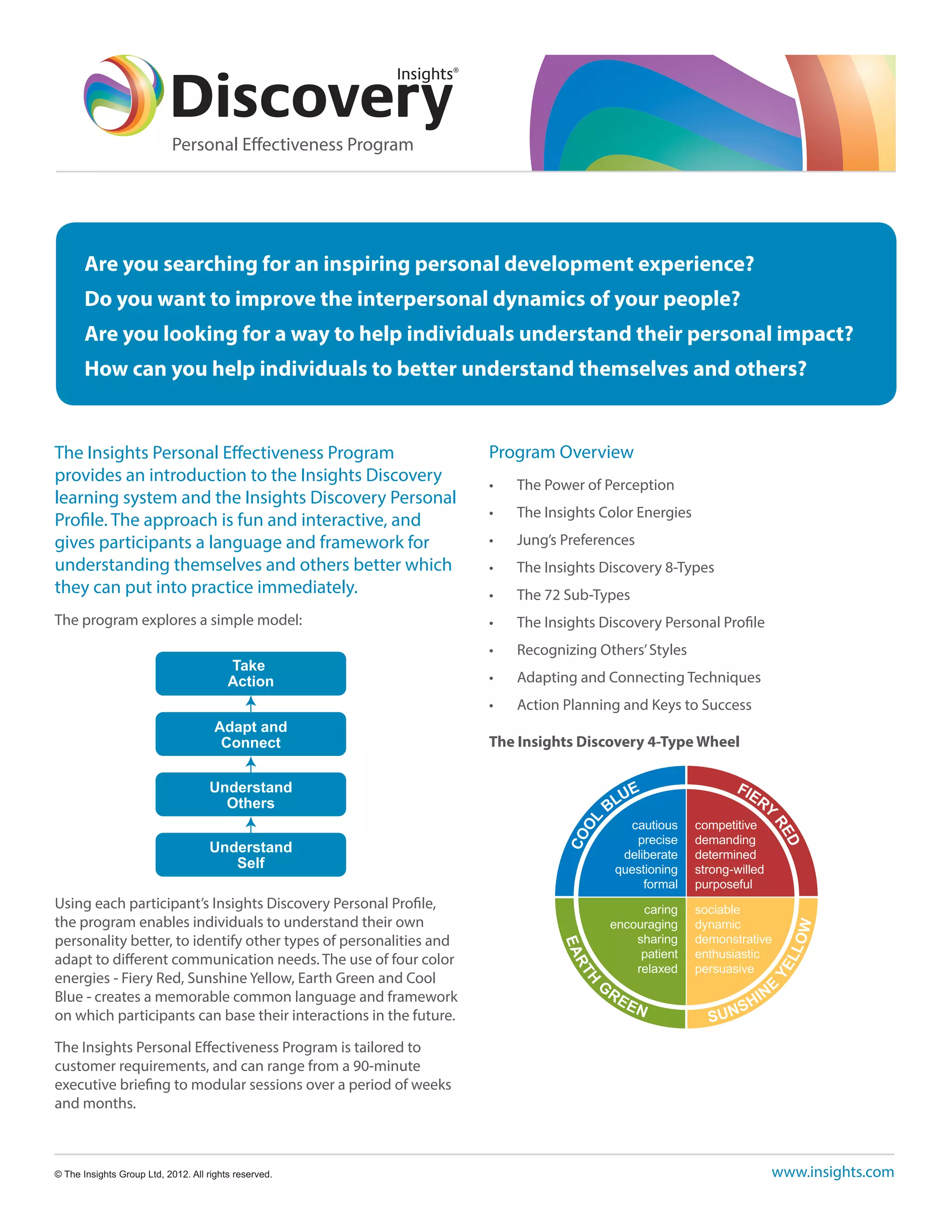 Formation Insights Discovery Personal Effectiveness Jci Bruxelles