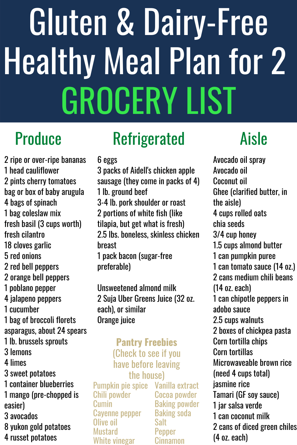 Gluten Free And Dairy Free Healthy Meal Plan Grocery List For Two