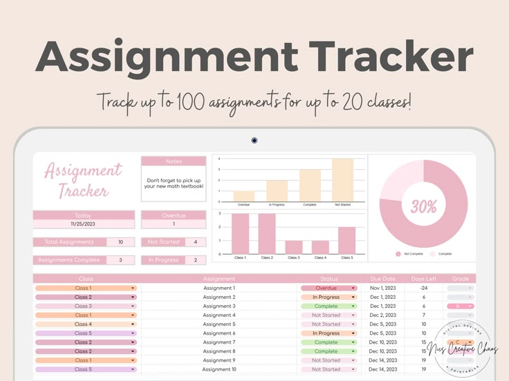 Google Sheets Assignment Tracker Spreadsheet Template College