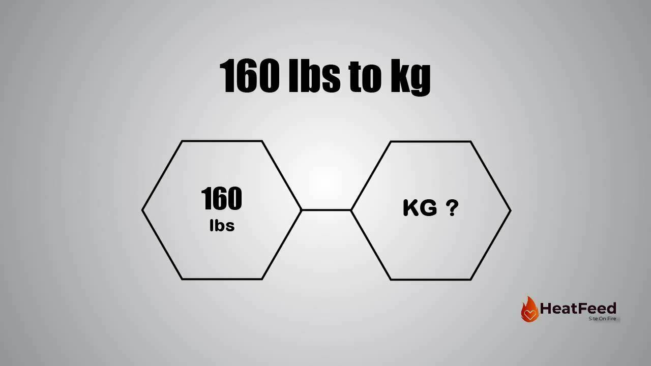 Guide To Quickly Convert 160 Kg To Lbs Azure Horizon