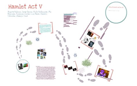 Hamlet Act 5 By Phi Nguyen On Prezi