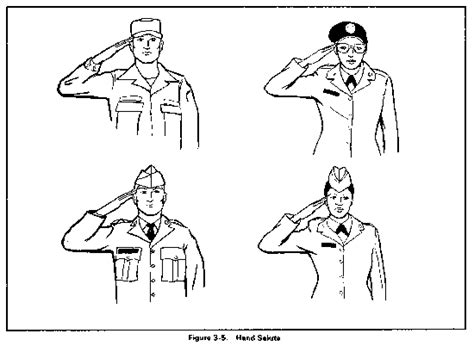 Hand Salute Army Education Benefits Blog