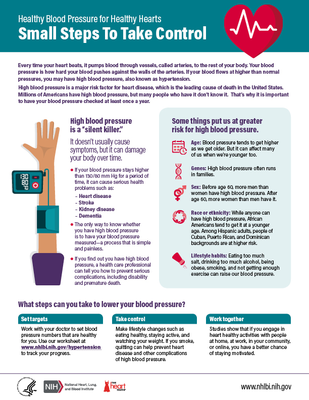 High Blood Pressure Information