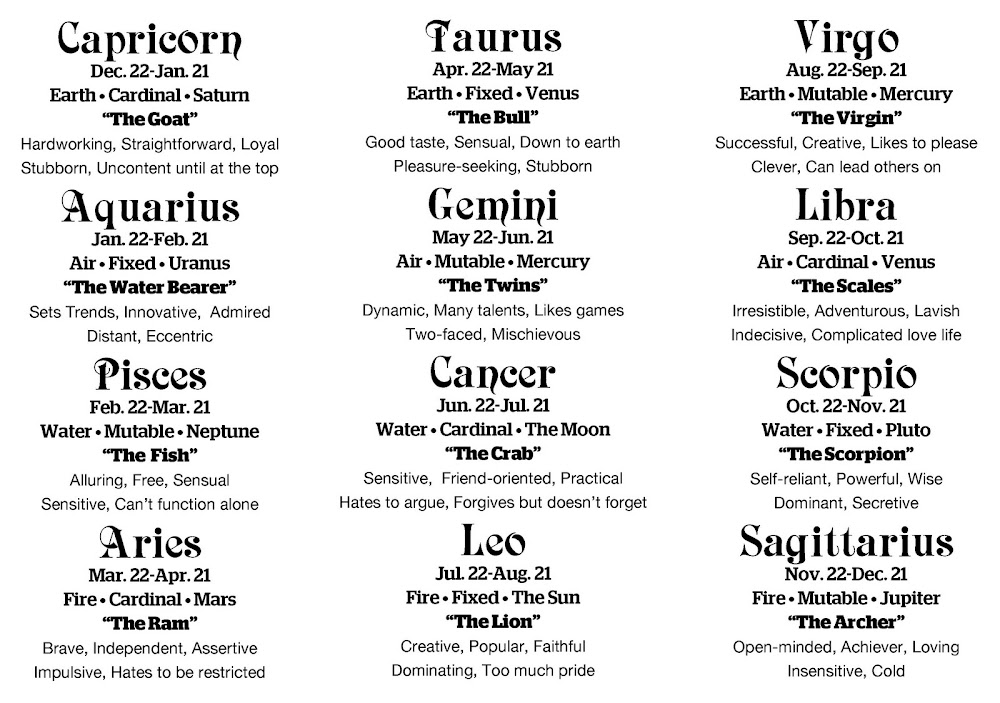 Horoscopes What Is In Store For Your Star Sign In The Coming Week