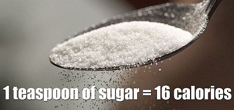 How Many Calories In A Teaspoon Of Sugar