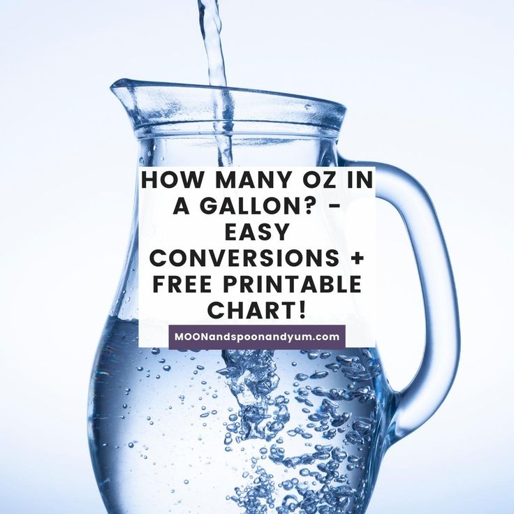 How Many Oz In A Gallon Easy Conversions Free Printable Chart