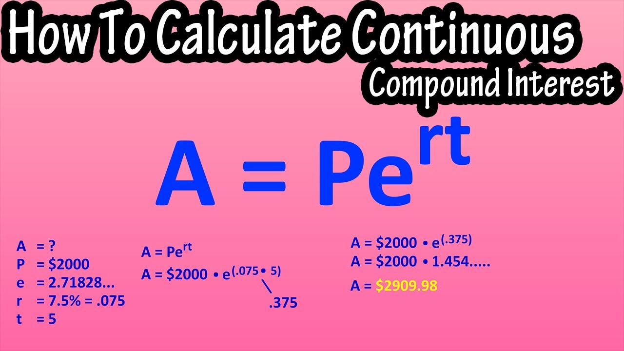 How To Calculate Compound Interest 6 Powerful Examples