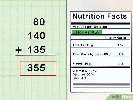 How To Calculate Food Calories 11 Steps With Pictures Wikihow