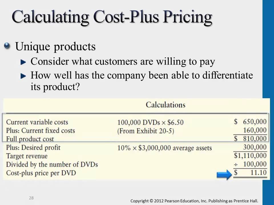 How To Calculate The Cost Price Easy Trick Youtube