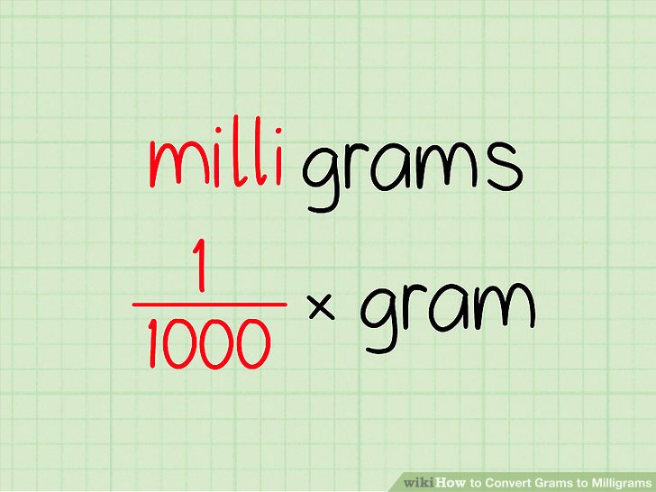 How To Convert Milligrams To Grams