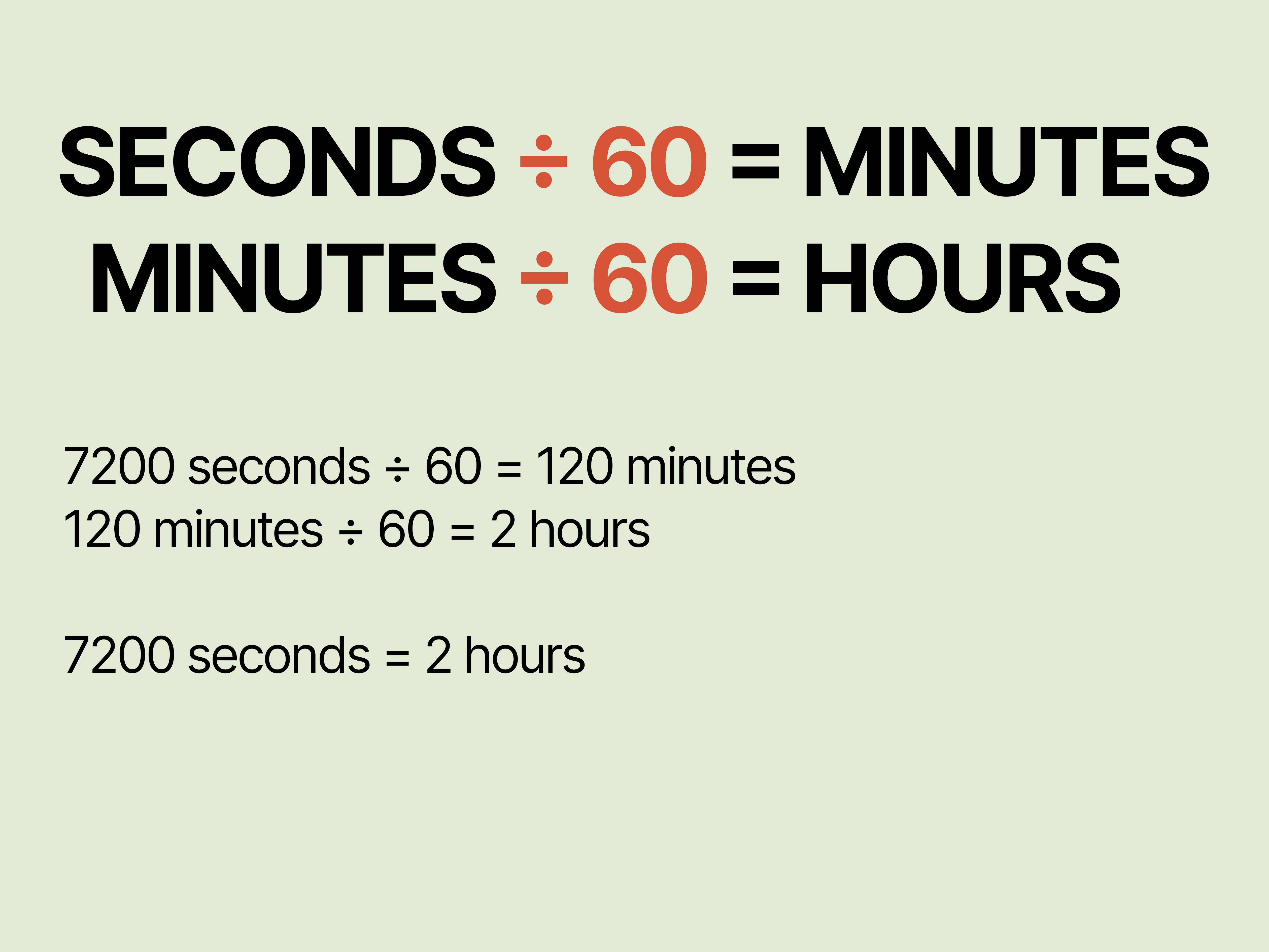 How To Convert Seconds To Minutes A Quick Easy Guide