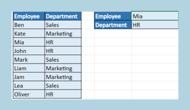 How To Create Macros Using Chatgpt In Excel Sheetaki