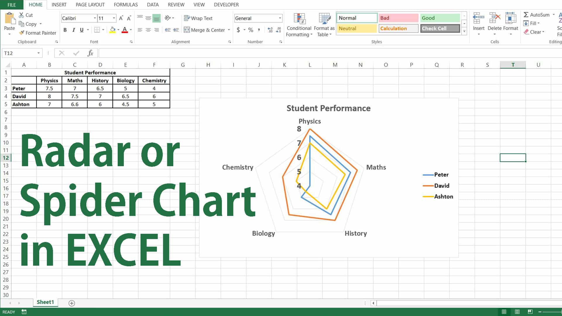 How To Create Radar Chart In Microsoft Excel My Chart Guide