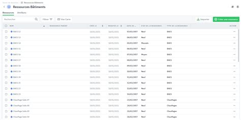 How To Create The Use Case Anomalies Creation