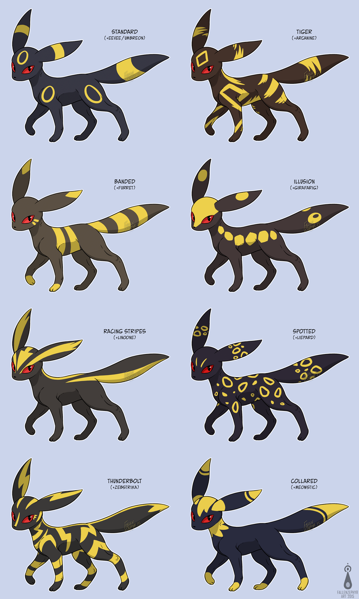 How To Evolve Umbreon A Comprehensive Guide Ihsanpedia