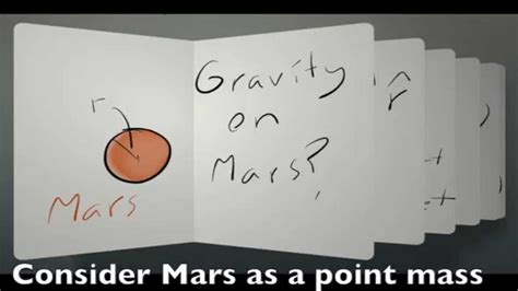 How To Figure Out Gravity On Mars Youtube