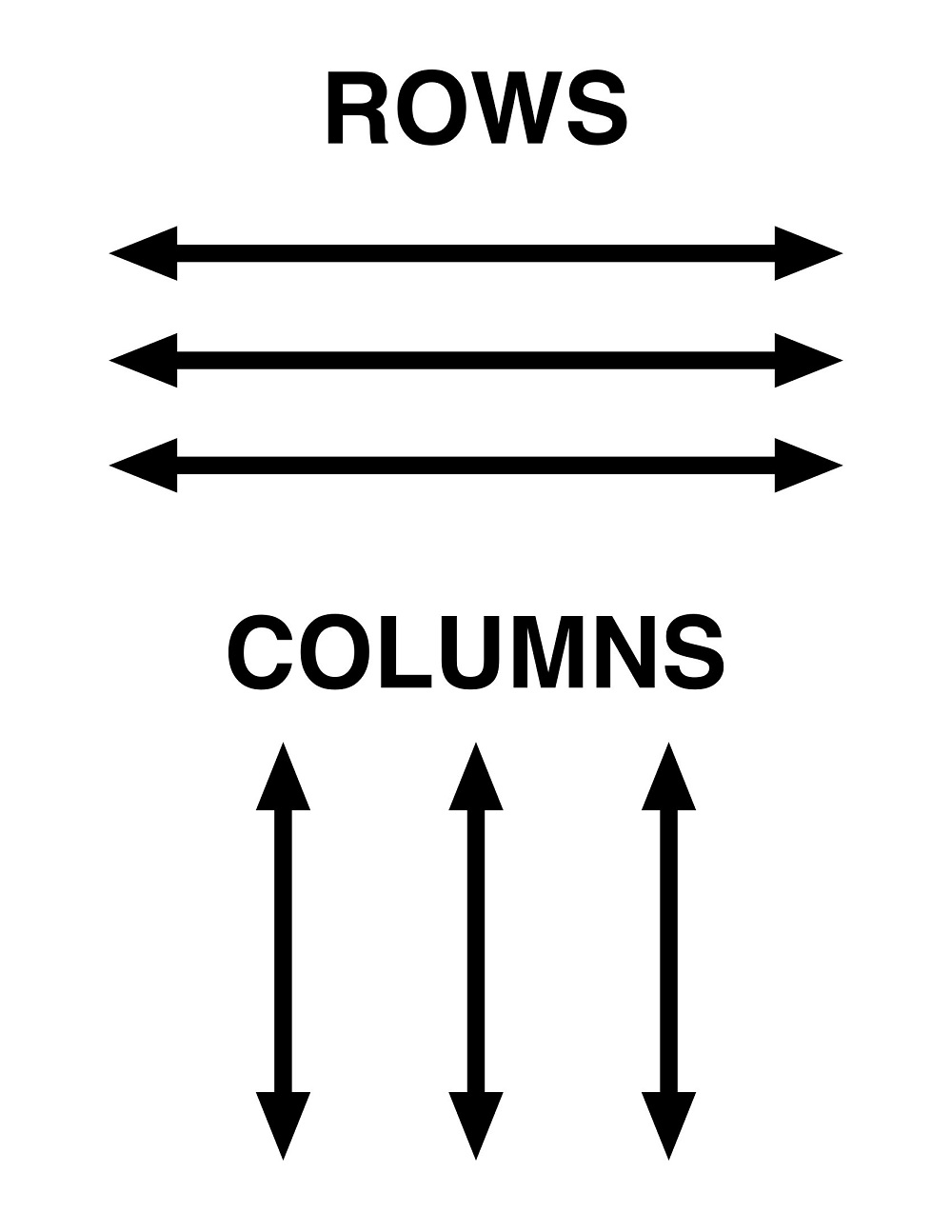 How To Flip Columns And Rows In Excel Printable Templates