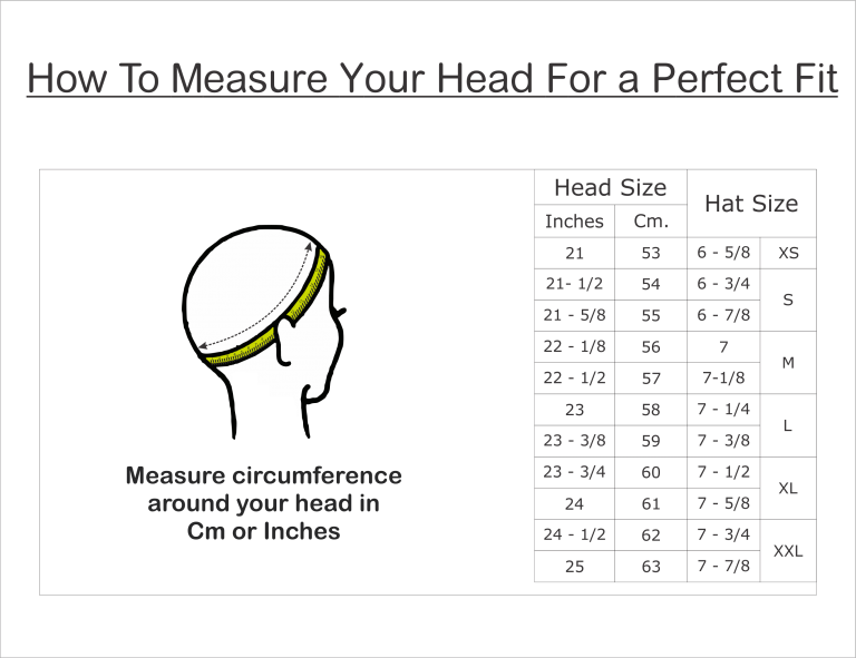 How To Measure Your Head Size