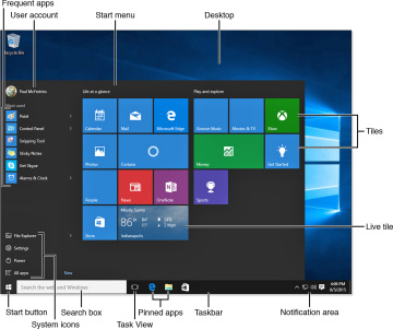 How To Navigate In Windows 10 Windows 10 User Interface Overview