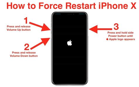 How To Reset Iphone With Buttons Iphone X Iphone 8 Included