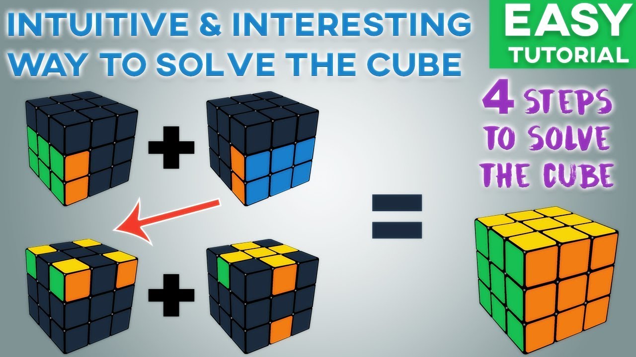 How To Solve A Rubik S Cube 3X3 Pdf Editfasr