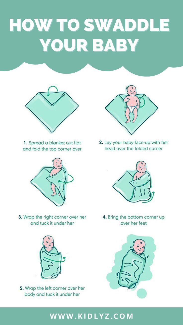 How To Swaddle A Baby Step By Step Two Ways A Visual Tutorial Baby