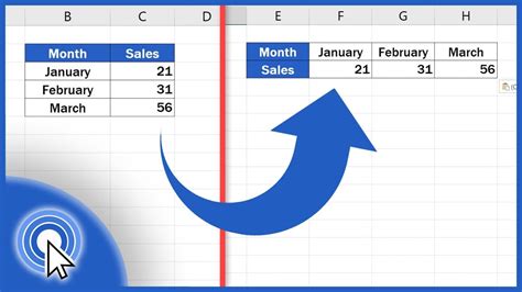 How To Swap Columns And Rows In Excel 9 Methods