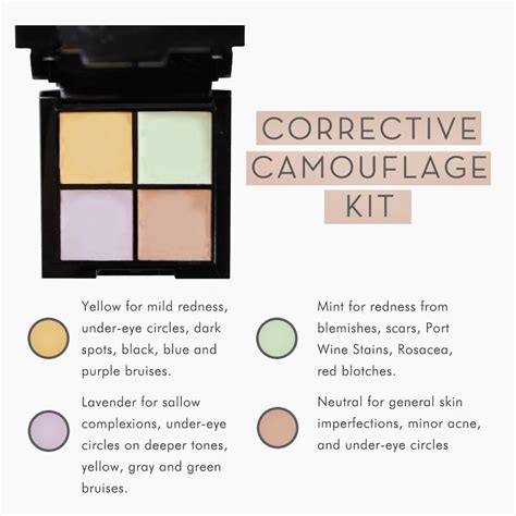 How To Use Corrective Concealer A Guide To Using Different Colors In