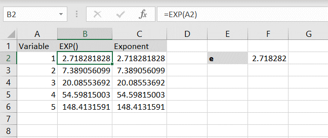 How To Use E In Excel Spreadcheaters