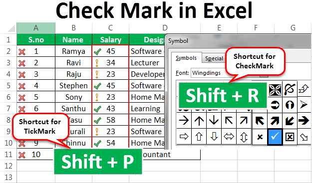 How To Write A Checkmark Symbol Formula In Excel