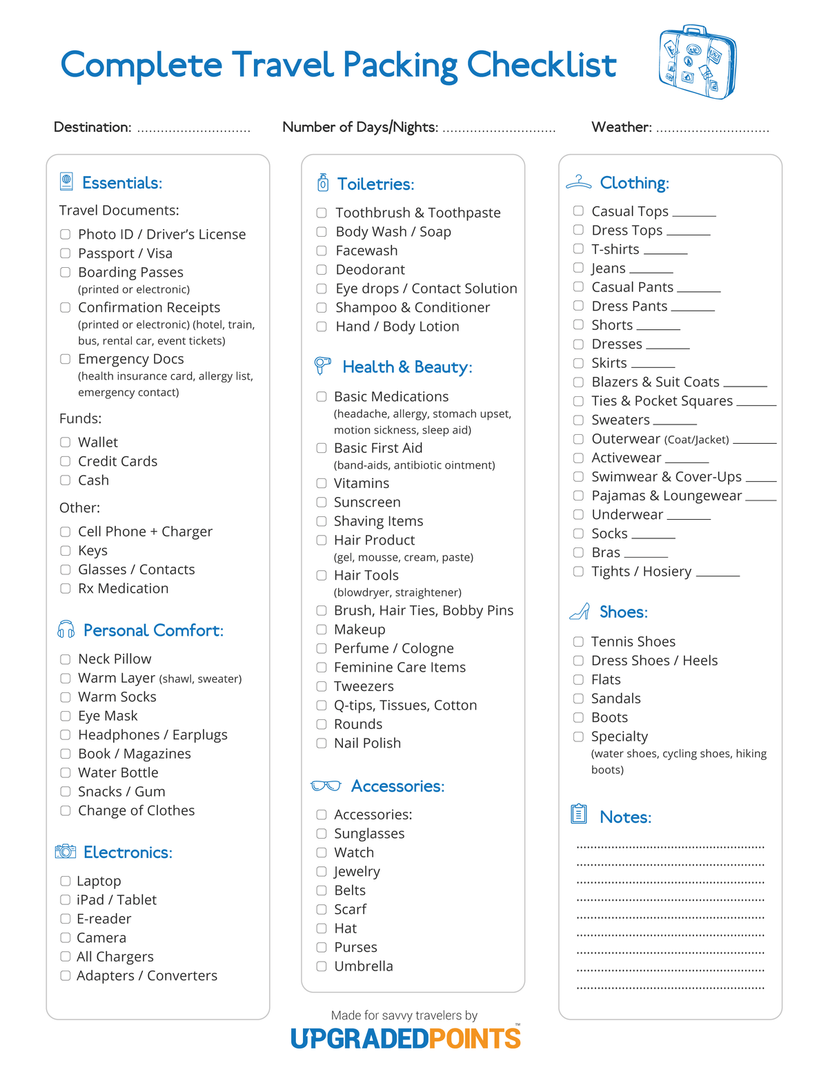 Iceland Packing List For Travel Europe Travel Guide Travel Guides