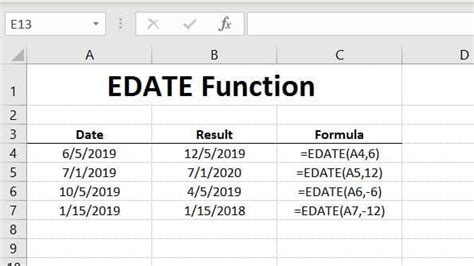 Importar Datos Caixabank A Excel Immuno Oncology