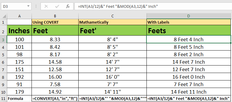 Inch To Foot Conversion Chart