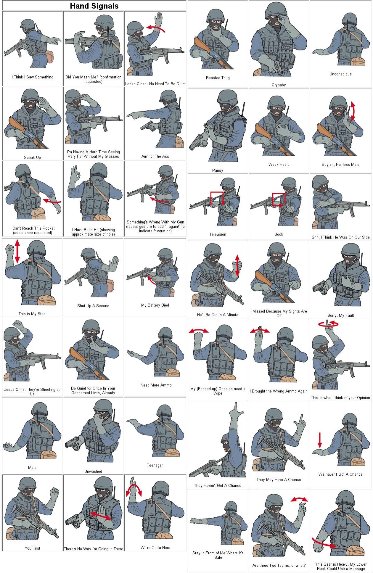 Infographic Close Combat Hand Signals Recoil Offgrid