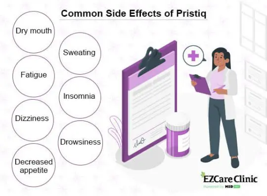 Information About Pristiq For Anxiety