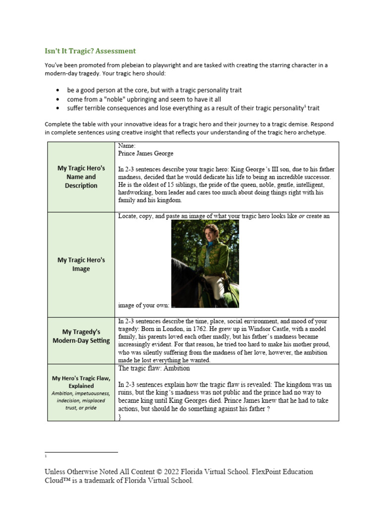 Isnt It Tragic Assess Rubric 1 Pdf Isn Amp 39 T It Tragic Assessment You Amp 39 Ve Been Promoted From