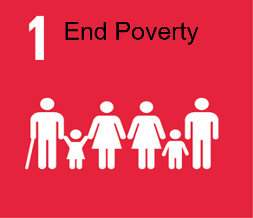 January Sdg 1 End Poverty Codepink