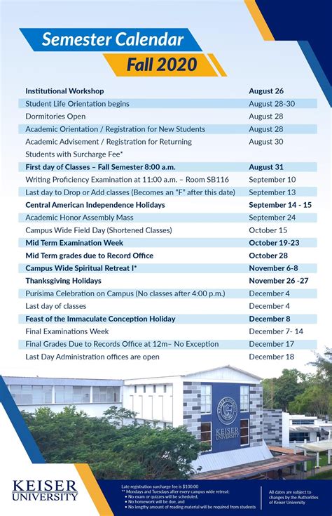 Keiser University 2023 Calendar Monthly Printable Calendar Pages