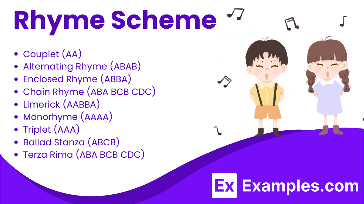 Learn About Rhyme Scheme